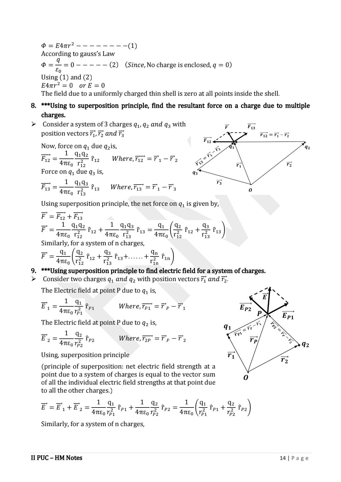 iipuc ch01 electric charges and fields (14)