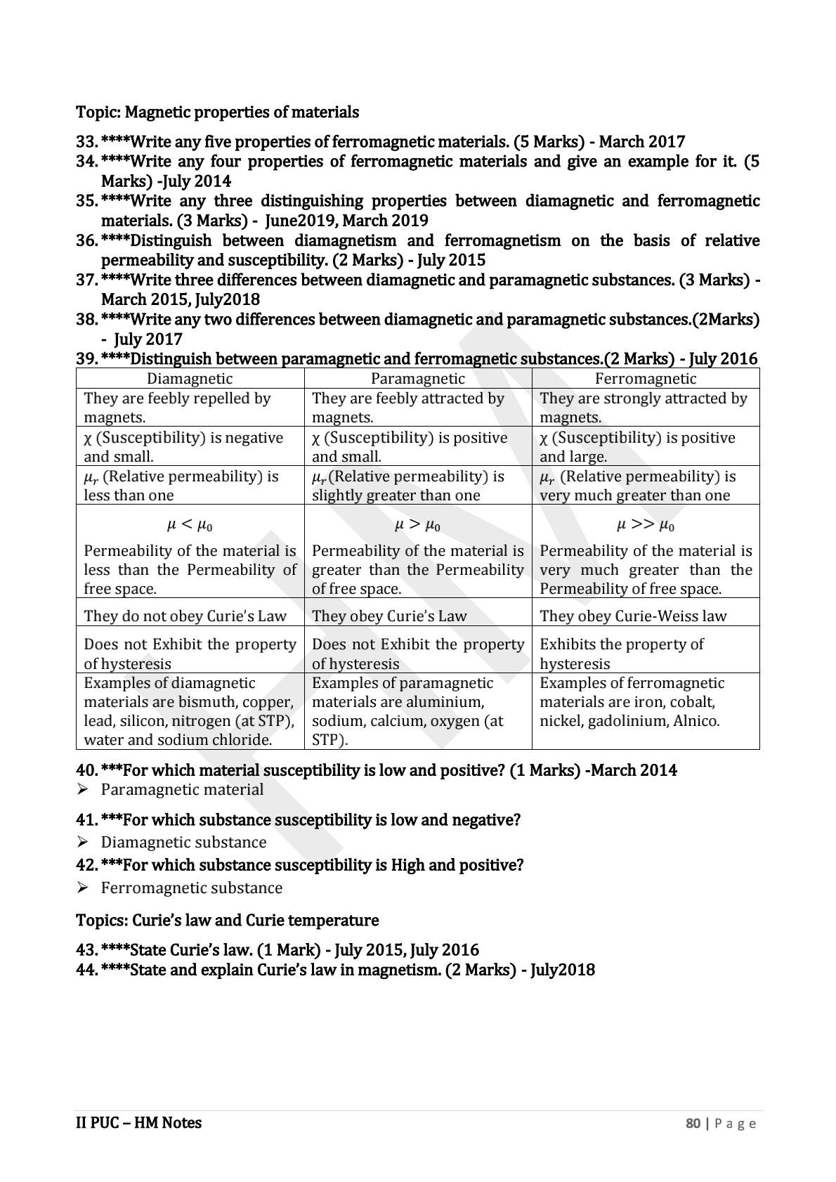 iipuc ch05 magnetism and matter (6)