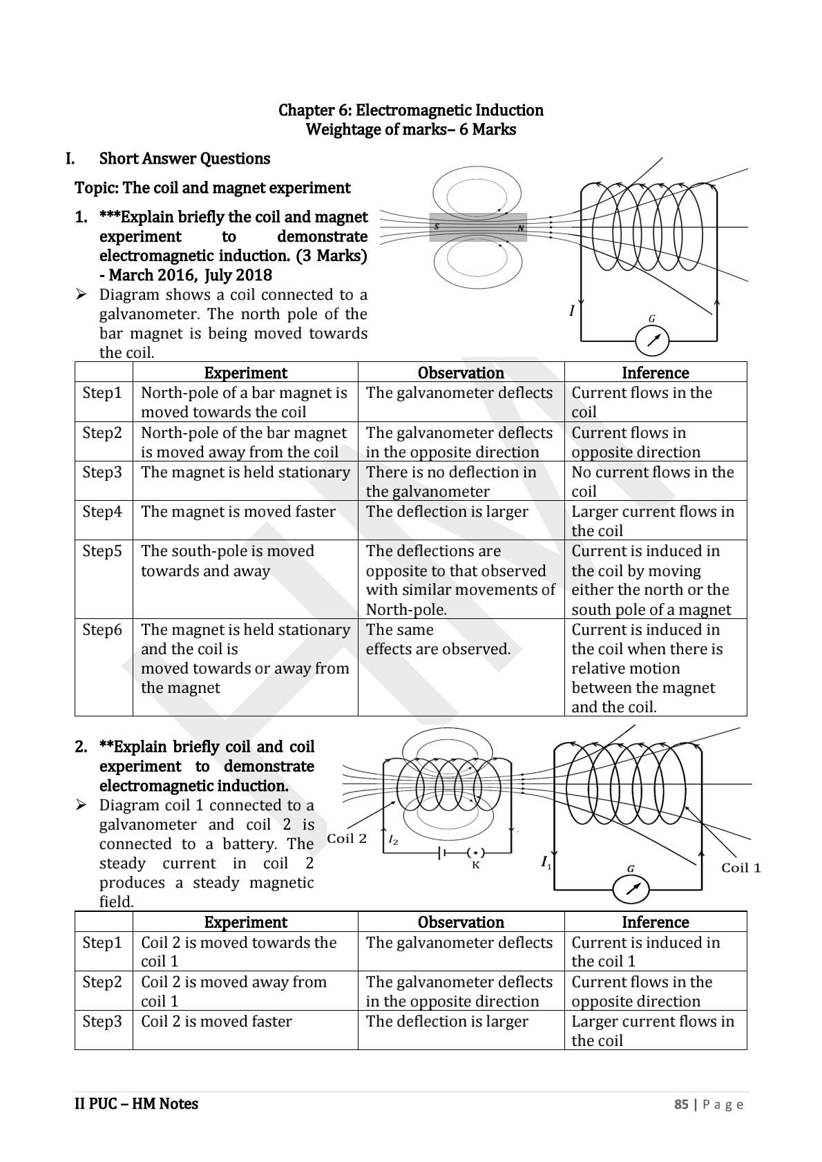 iipuc ch06 electromagnetic induction (1)