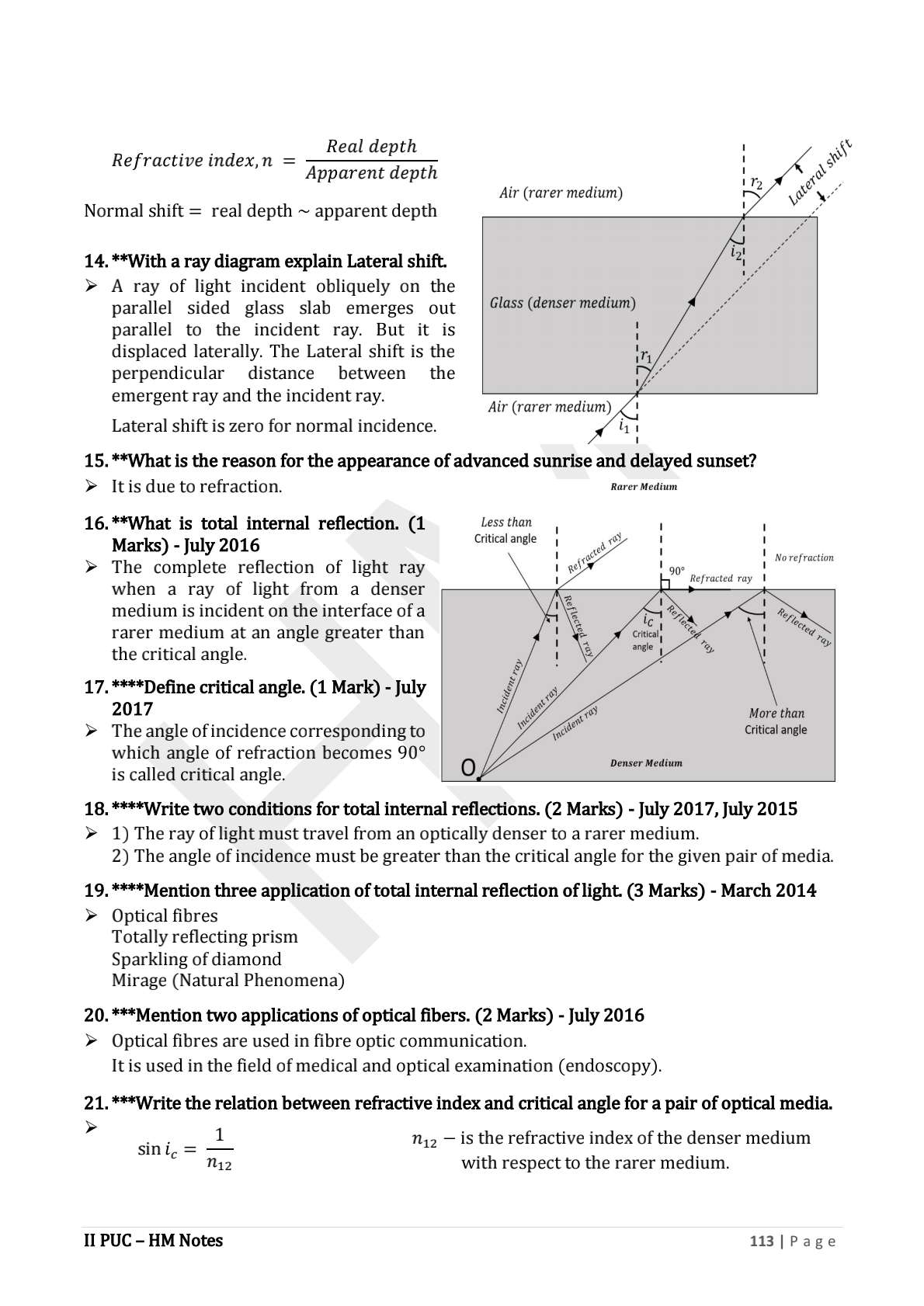 iipuc ch09 ray optics and optical instruments (4)