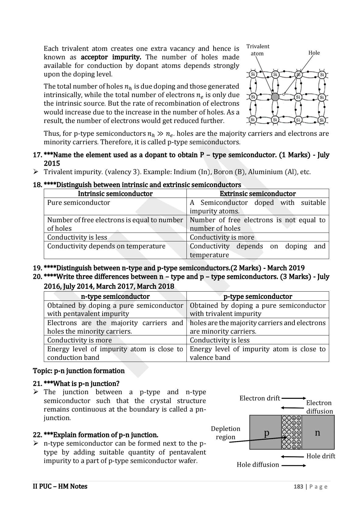 iipuc ch14 semiconductor electronics (4)